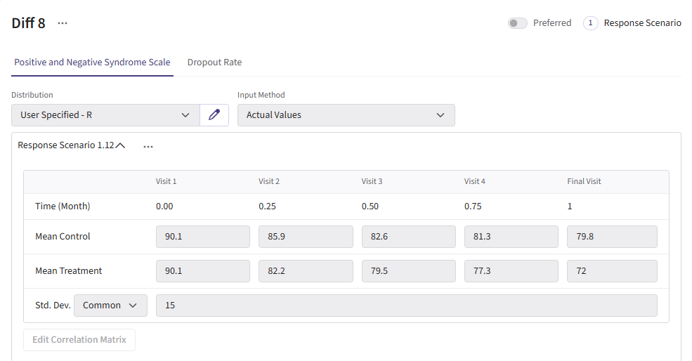 Card with mean difference 8